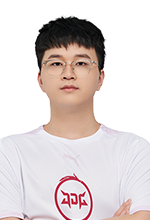 场地设施比 场地设施比